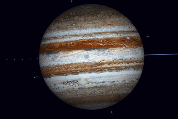 Planet Jupiter: MCQ Quiz