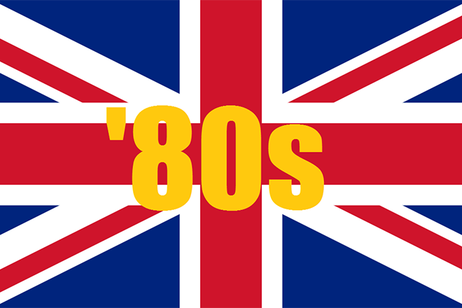 British Bands of the 80s Audio Trivia Quiz